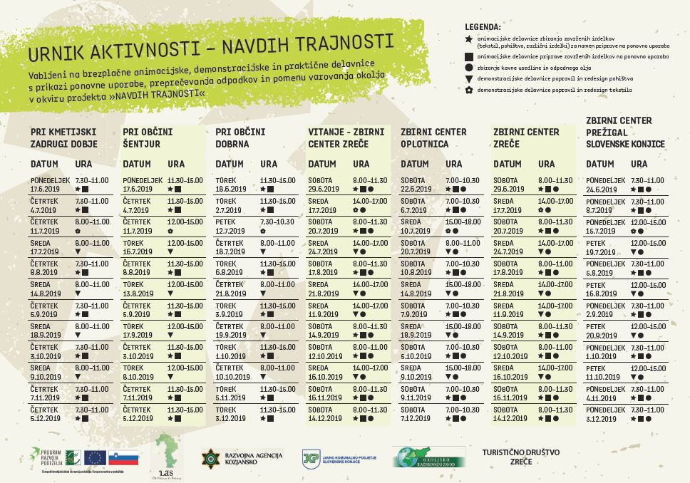 urnik_navdih trajnosti.JPG